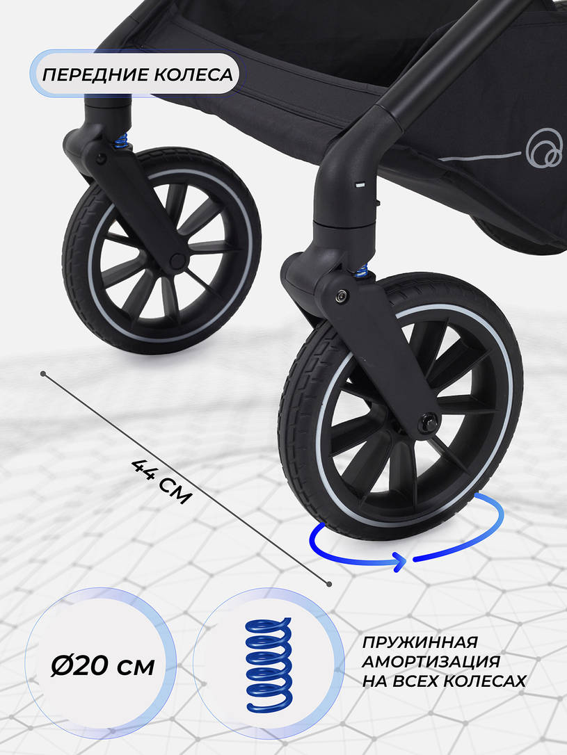 Коляска 2 в 1 Rant Moss Midnight black