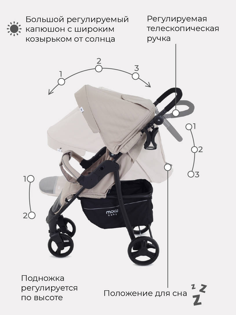 Коляска прогулочная Mowbaby Cross Beige