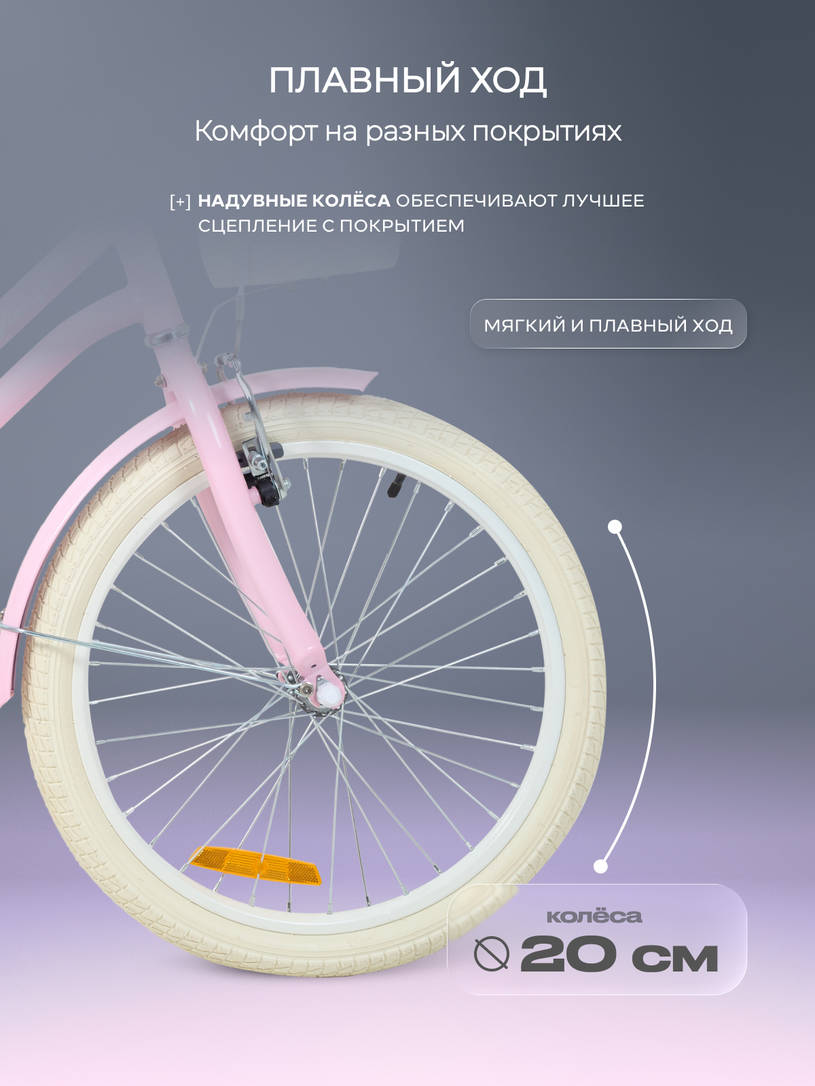 Велосипед 2-колесный Rant Vintage 20 Pink