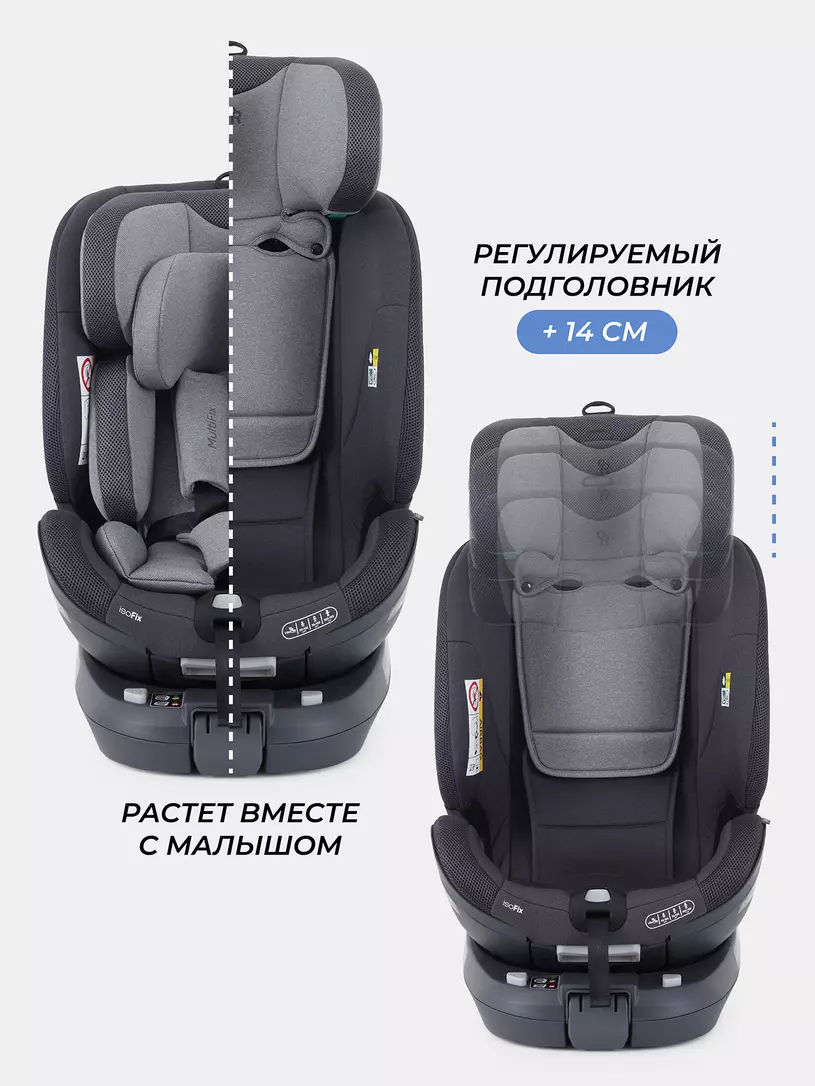 Автокресло Rant MultiFix группа 0/1/2/3 (0-36 кг), grey