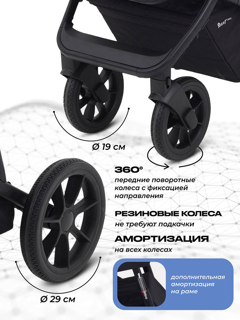 Коляска 3 в 1 Rant Basic Nexus 2025 Green