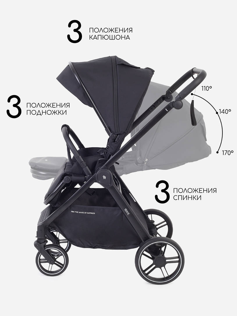 Коляска 2 в 1 Rant Basic Wave Black
