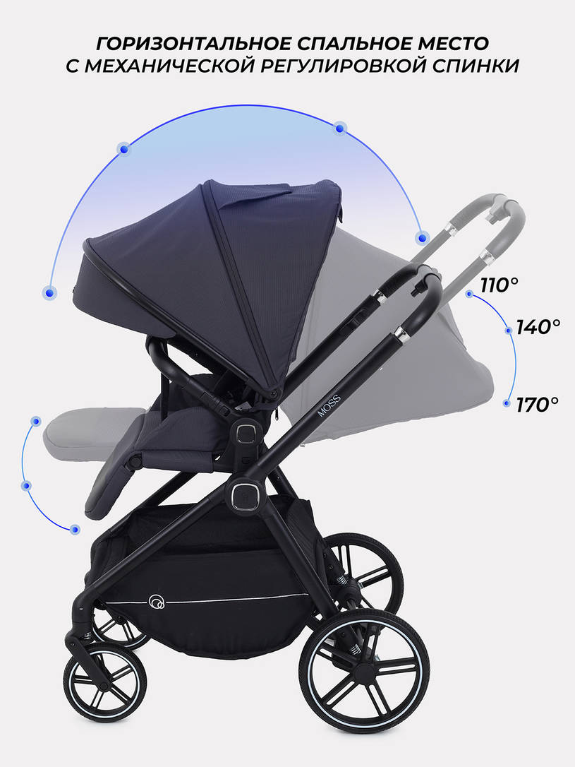 Коляска прогулочная Rant Moss 2025 Graphite
