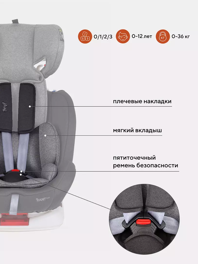 Автокресло Rant Basic Twist 0/1/2/3 (0-36 кг) Grey