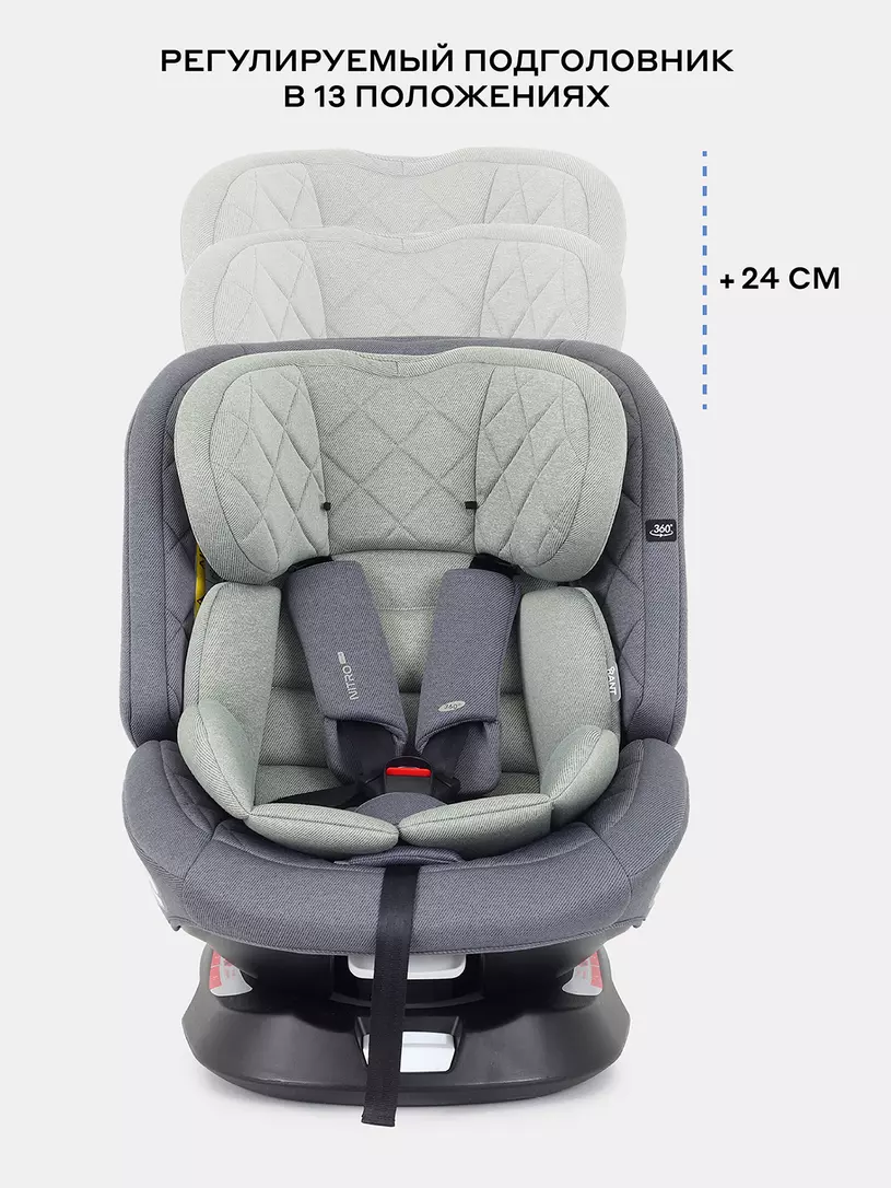 Автокресло Rant Nitro Plus isofix 0/1/2/3 (0-36 кг) Green