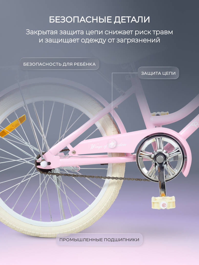 Велосипед 2-колесный Rant Vintage 20 Pink