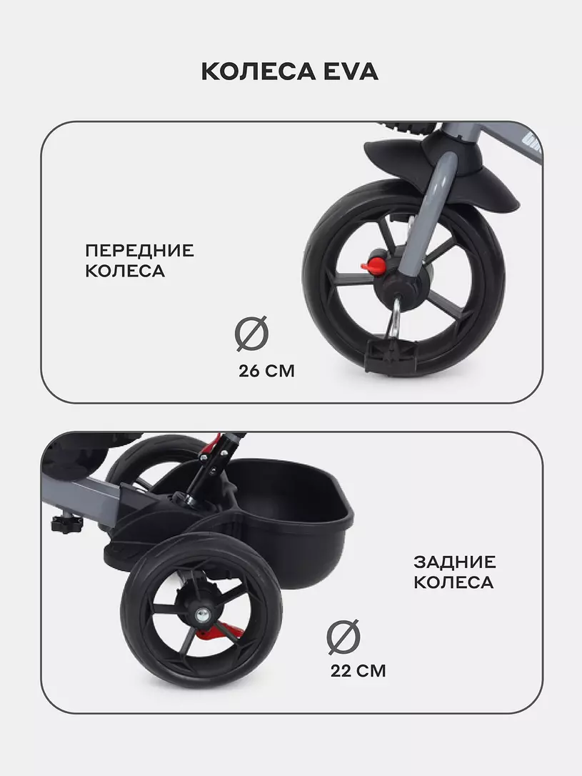 Велосипед трехколесный Rant basic Ghost Grey