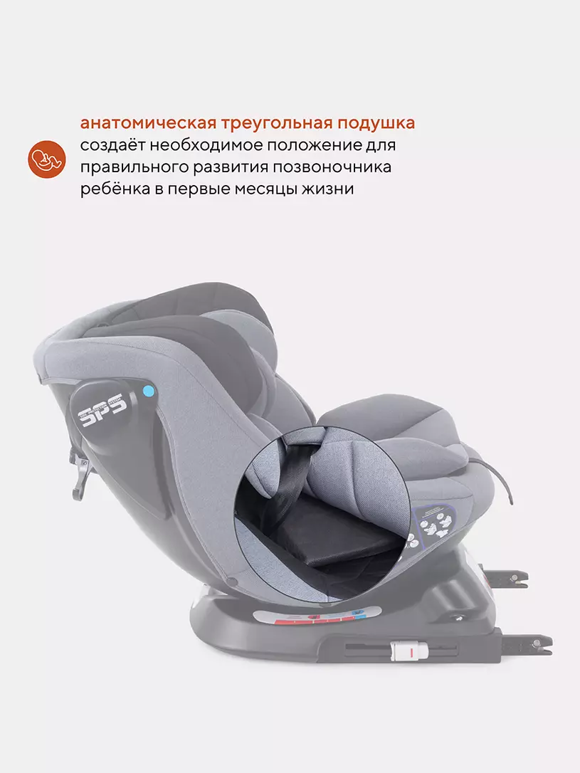 Автокресло Rant Nitro 0/1/2/3 (0-36 кг) Grey/Black
