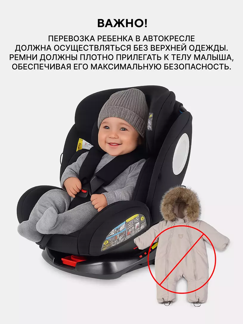 Автокресло Rant Basic Unity 0/1/2/3 (0-36 кг) Black