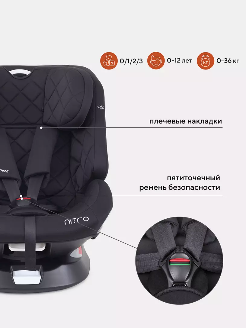 Автокресло Rant Nitro 0/1/2/3 (0-36 кг) Black