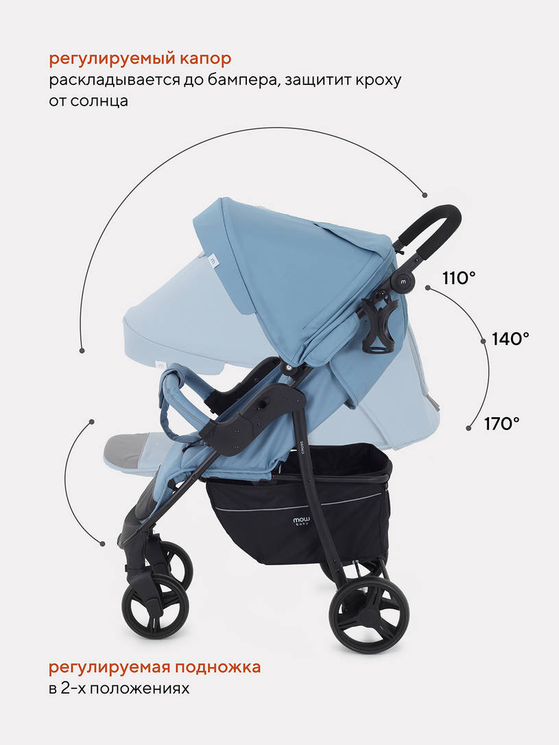 Коляска прогулочная Mowbaby Cross 2024 blue
