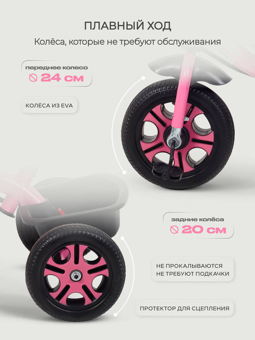 Велосипед 3-колесный Rant Basic Dandy Pink
