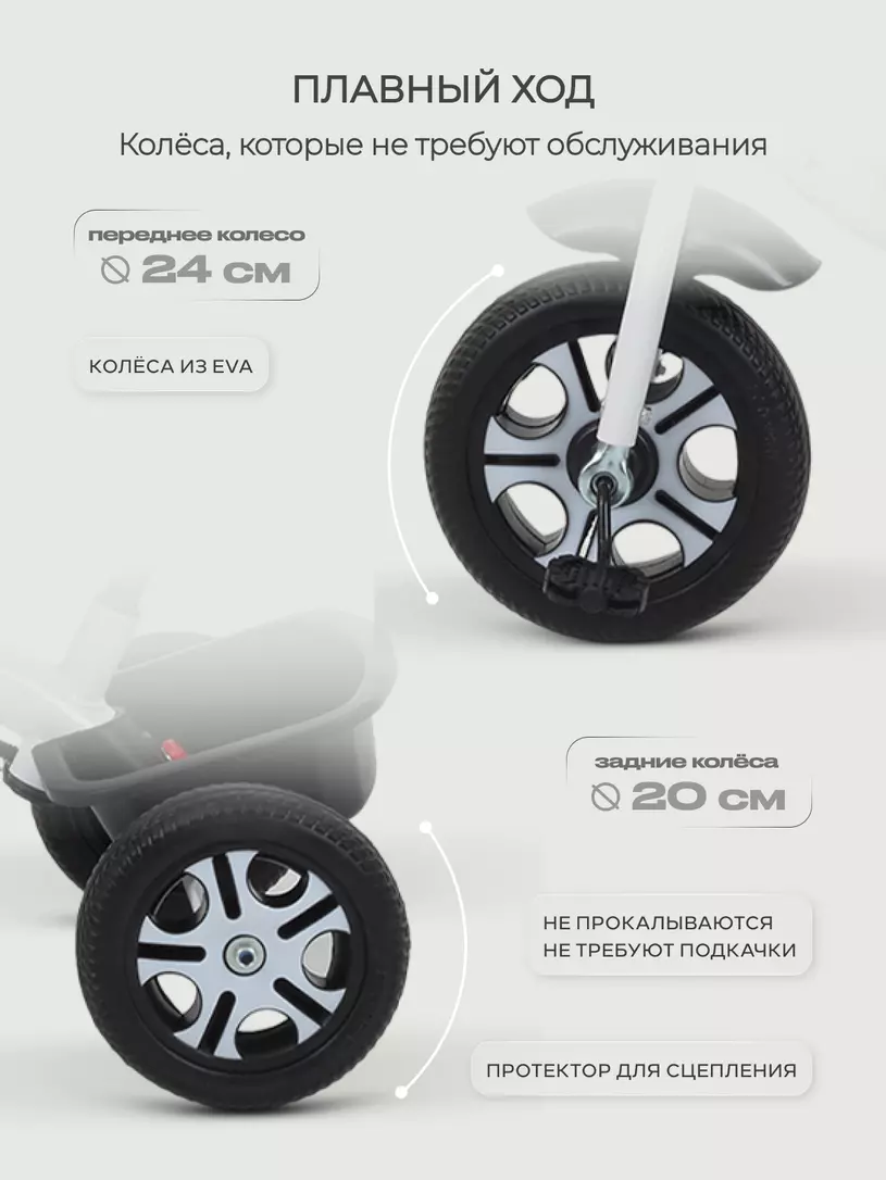 Велосипед 3-х колесный Rant Basic Dandy White
