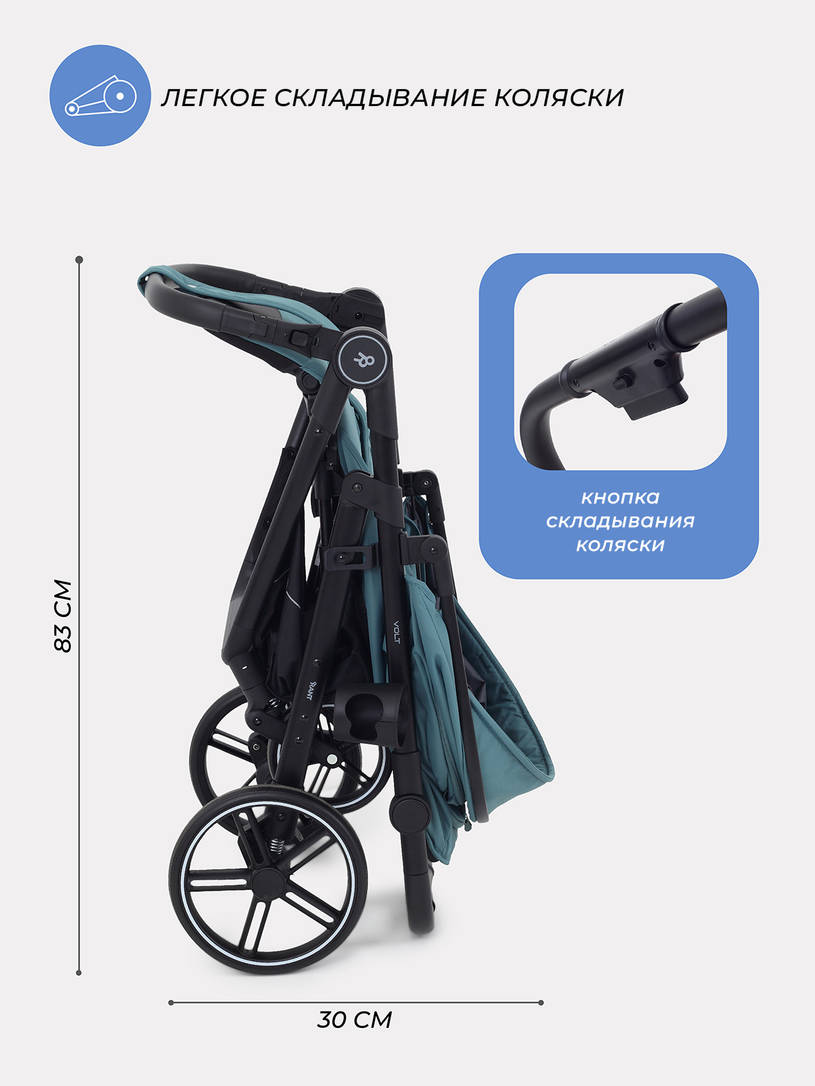 Коляска прогулочная Rant Volt 2025 Aqua