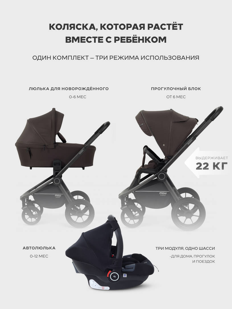 Коляска 3 в 1 Mowbaby Zoom PU Shine brown