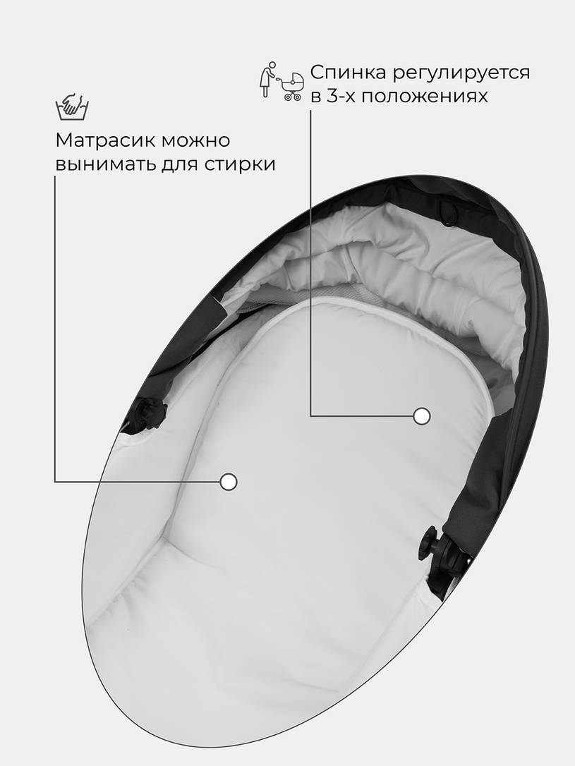 Коляска 2 в 1 Rant Patio Graphite