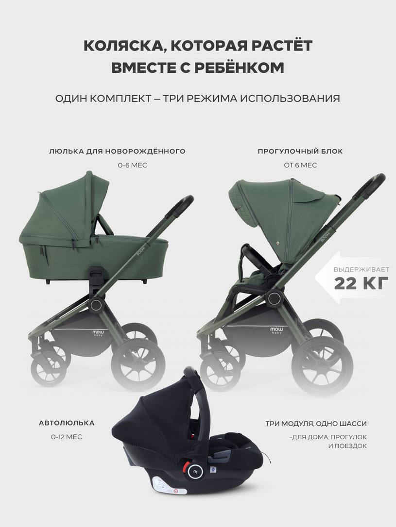 Коляска 3 в 1 Mowbaby Zoom PU Forest green