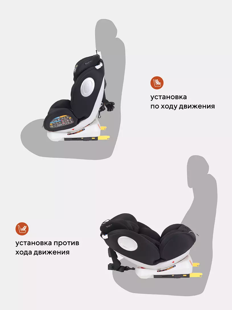 Автокресло Rant Basic Twist 0/1/2/3 (0-36 кг) Black
