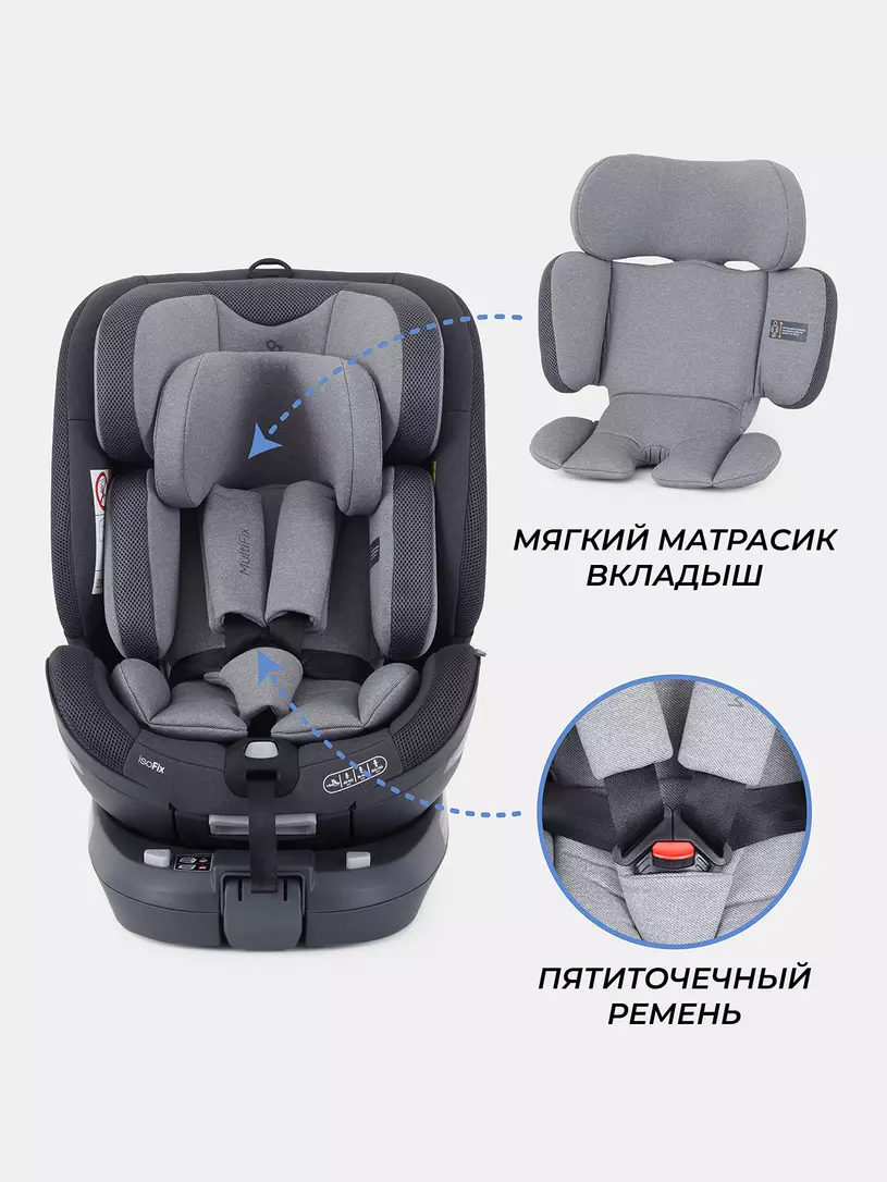 Автокресло Rant MultiFix группа 0/1/2/3 (0-36 кг), grey