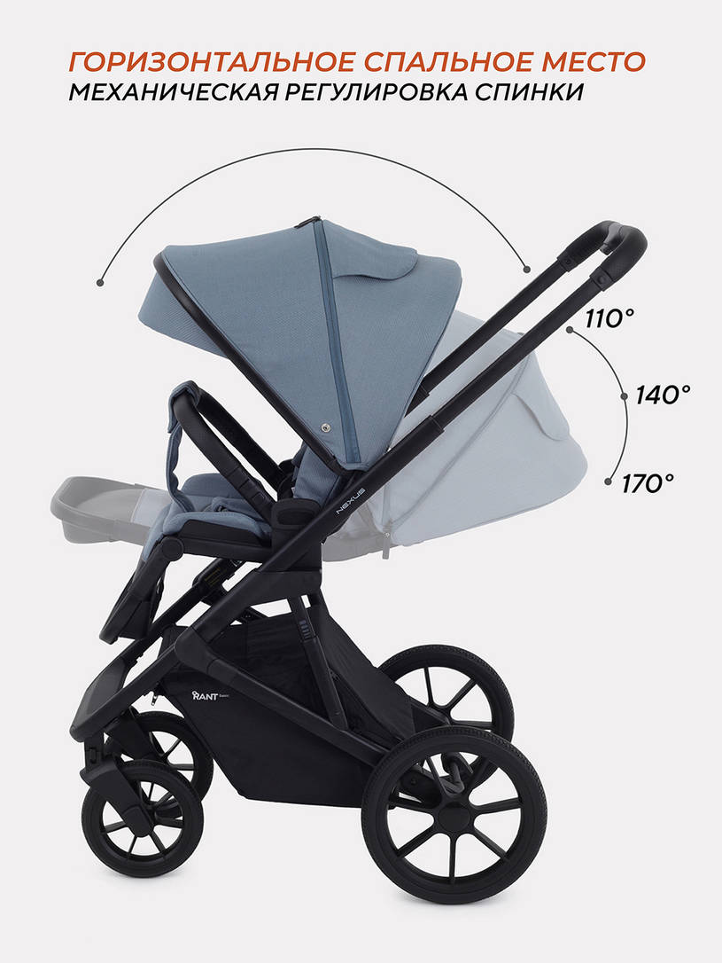 Коляска 2 в 1 Rant Basic Nexus Blue Mirage