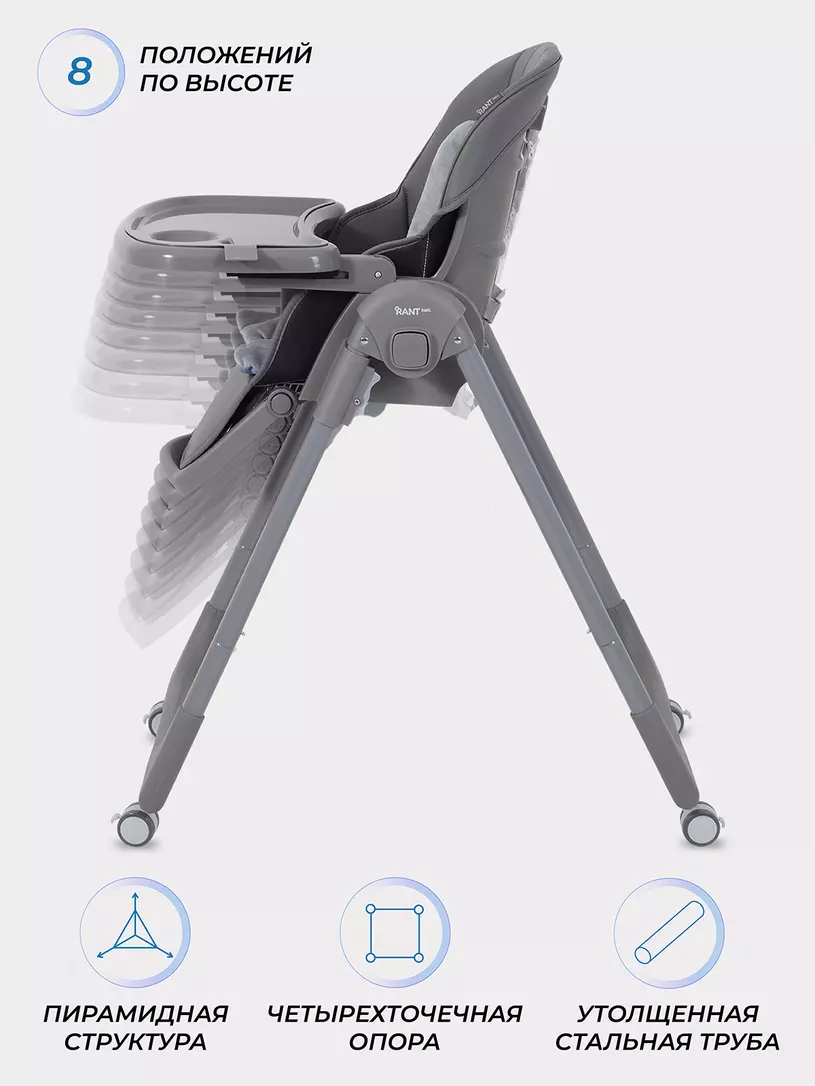 Стульчик для кормления Rant Basic Mango Graphite