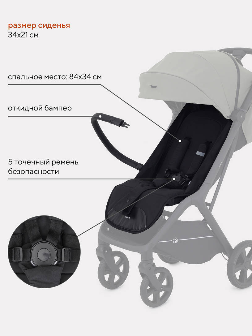 Коляска прогулочная Rant Lumos Dark green