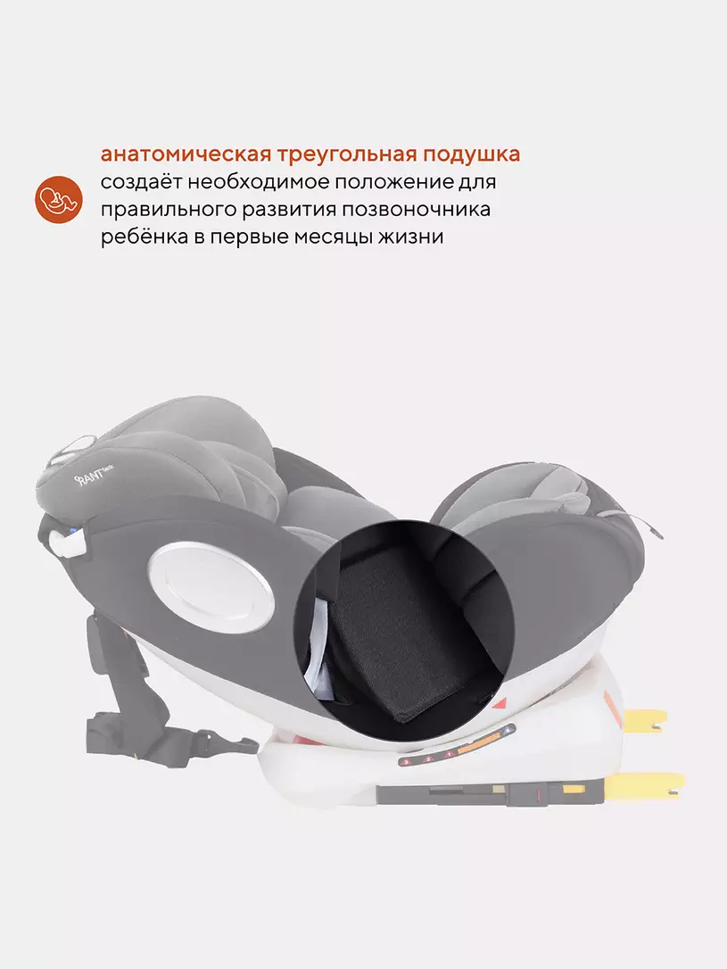 Автокресло Rant Basic Twist 0/1/2/3 (0-36 кг) Grey