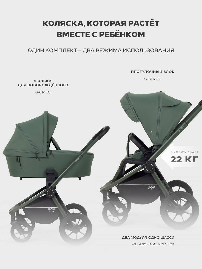 Коляска 2 в 1 Mowbaby Zoom PU Forest green