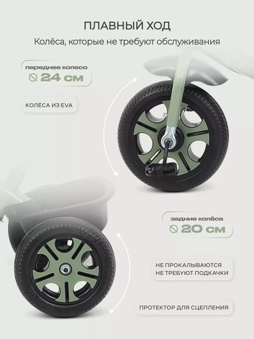 Велосипед 3-х колесный Rant Basic Dandy Green