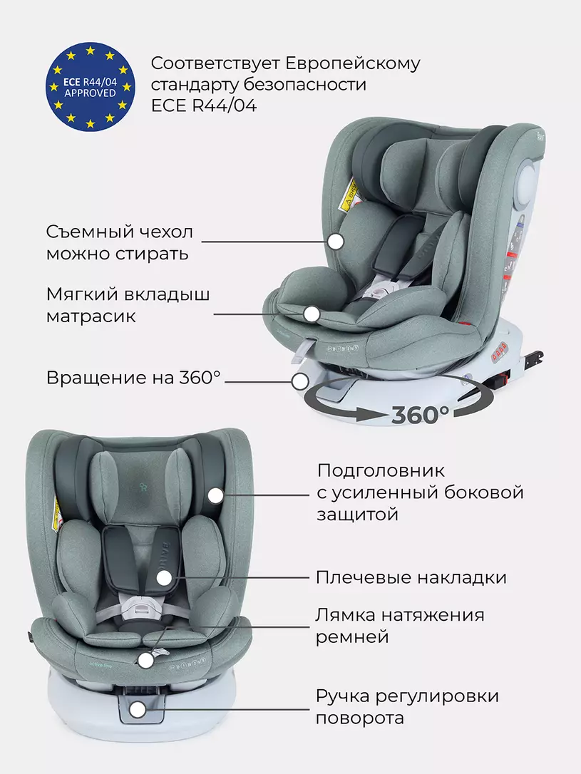 Автокресло Rant Drive Active line 0/1/2/3 (0-36 кг) Green