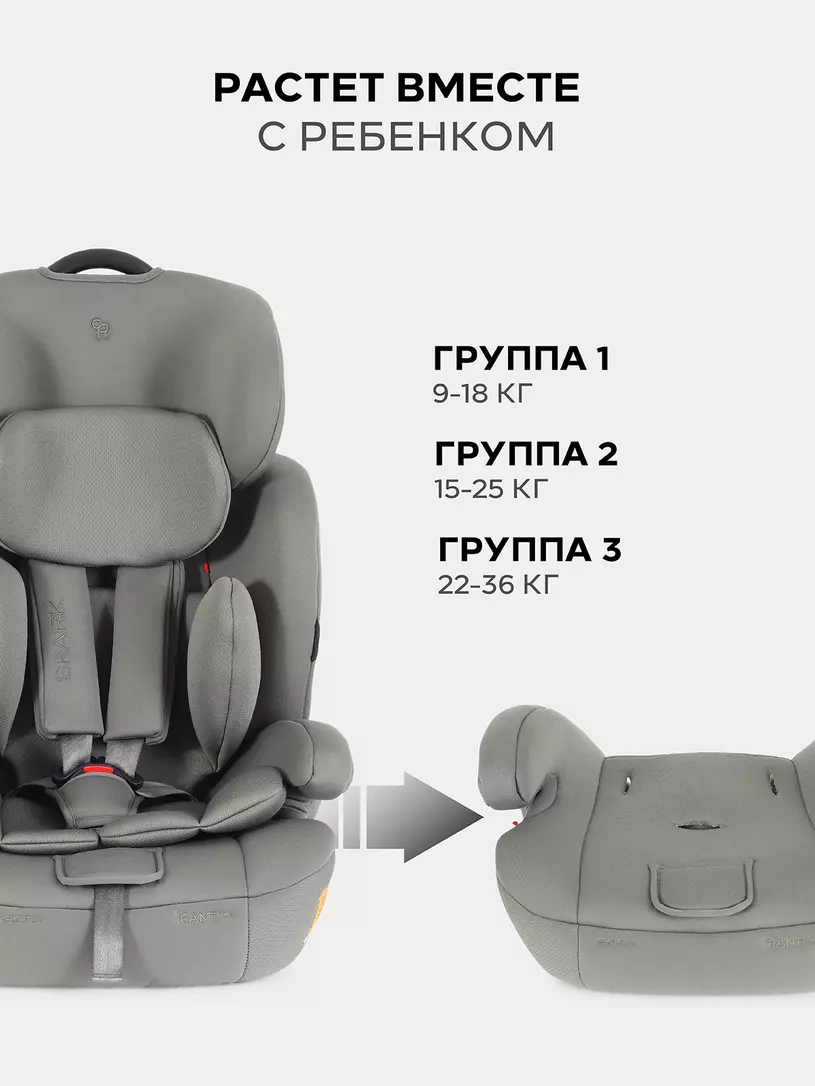 Автокресло Rant Basic Spark Next группа 1/2/3 (9-36 кг) Olive