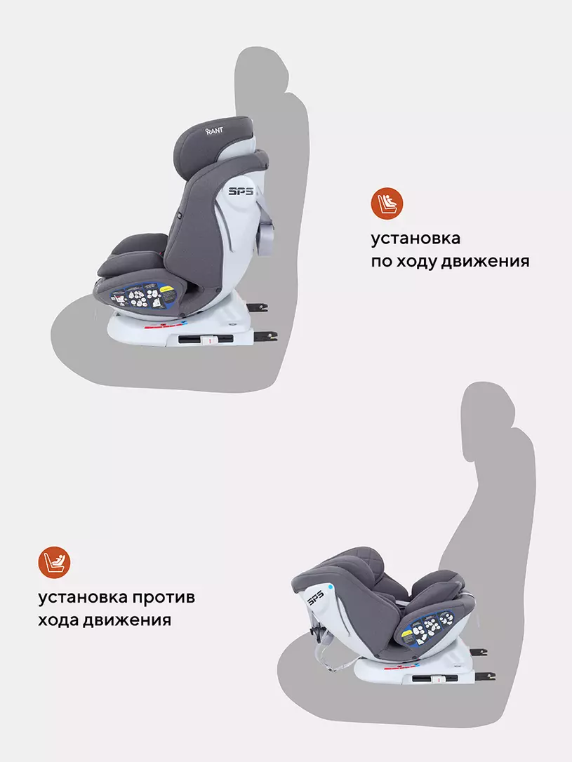 Автокресло Rant Nitro 0/1/2/3 (0-36 кг) Grey