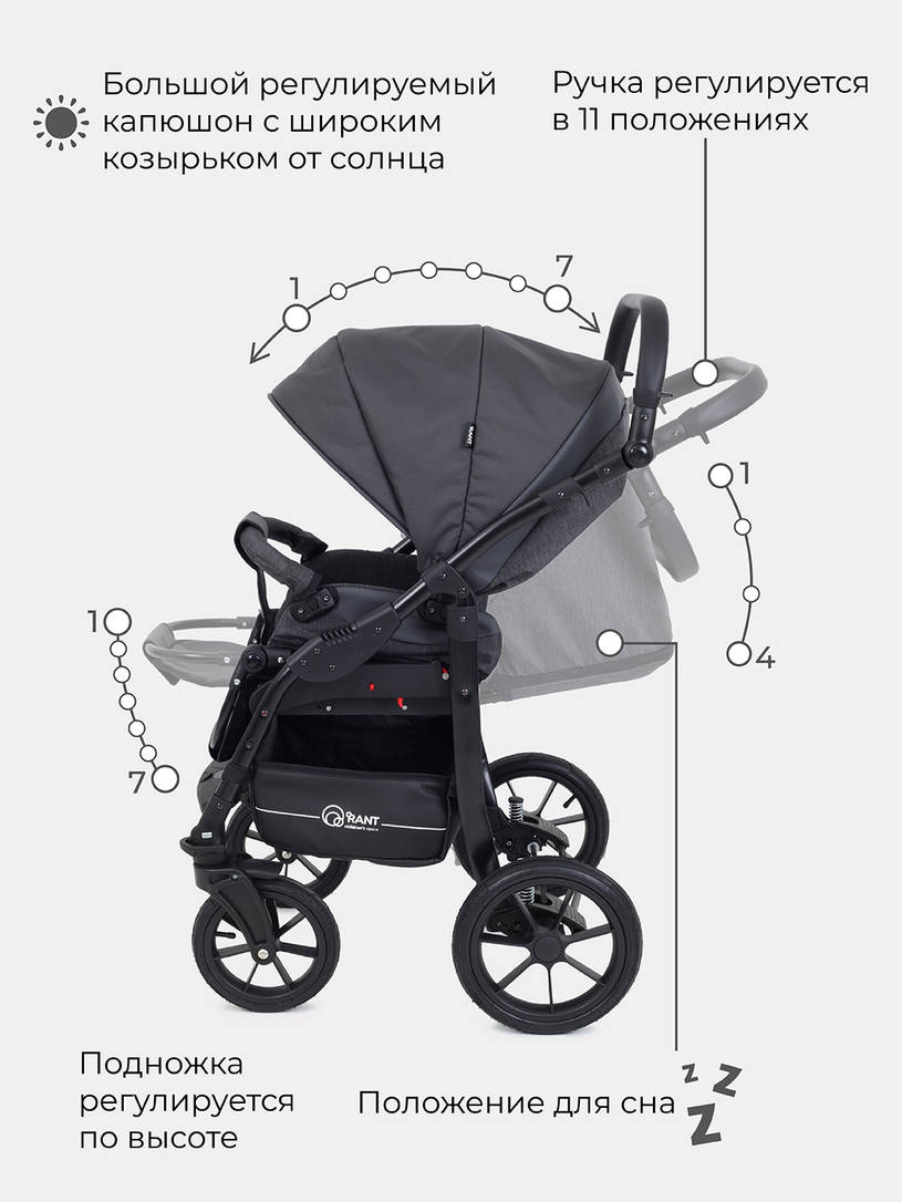 Коляска 3 в 1 Rant Patio Graphite