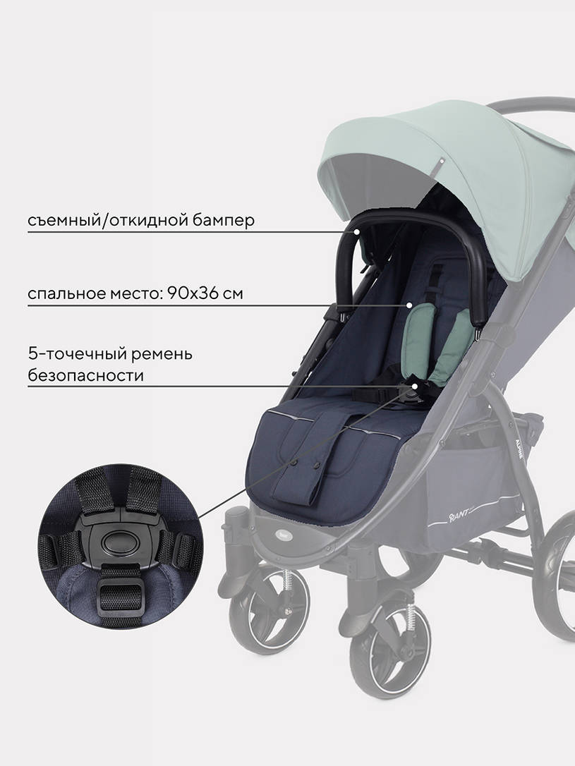 Коляска прогулочная Rant Basic Alpine Eva Green