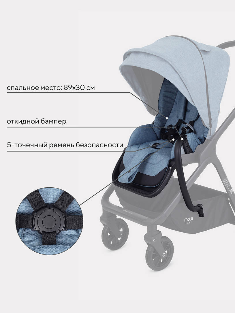 Коляска 2 в 1 Mowbaby Move 2023 с сумкой Blue