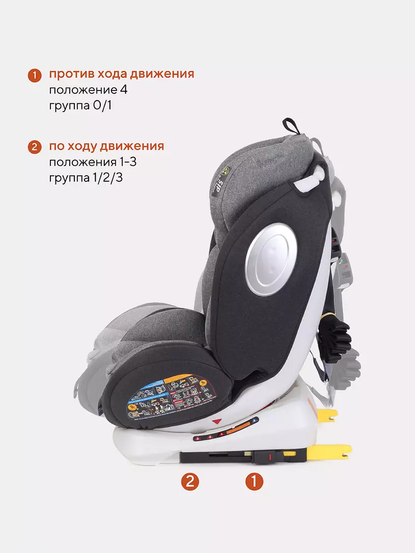 Автокресло Rant Basic Twist 0/1/2/3 (0-36 кг) Grey