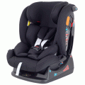 Автокресло Rant Matrix Active Line 0/1/2/3 (0-36 кг) Black