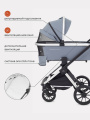 Коляска 2 в 1 Mowbaby Tilda Blue
