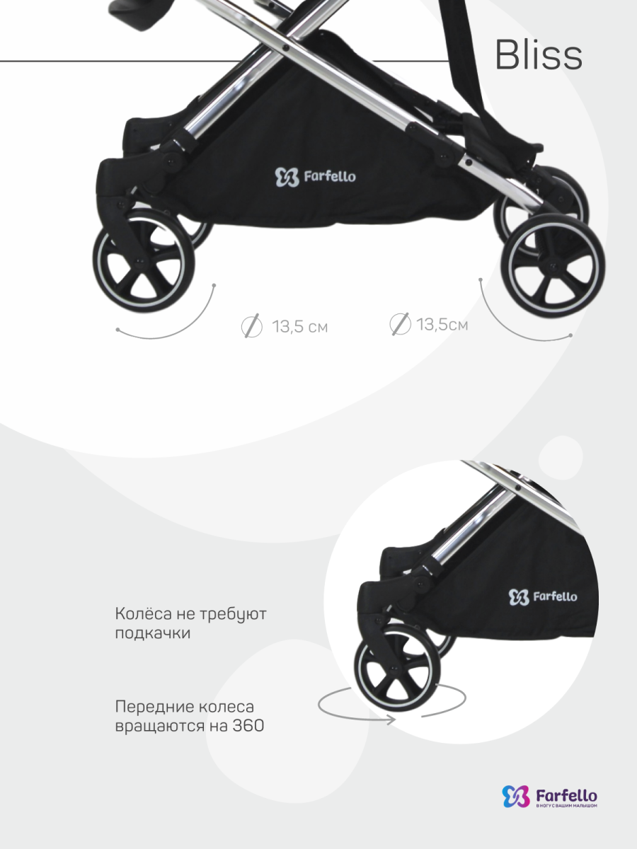 Коляска детская прогулочная Farfello Bliss  (Grey/ Серый)